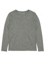 mungo-rws-damski-longsleeve-koszulka-z-dlugim-rekawem-z-100-procent-welny-merino-rws-szary.jpg