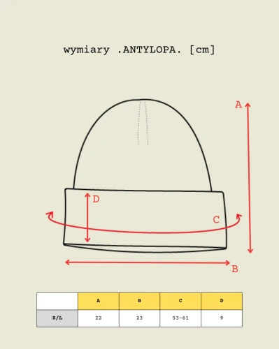 Antylopa wymiary