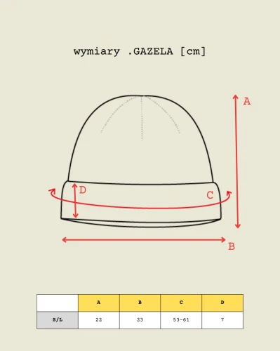 Gazela Wymiary